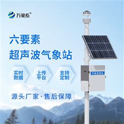 WX-CQX6六要素氣象站設備