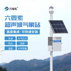 WX-CQX6六要素自動微氣象站