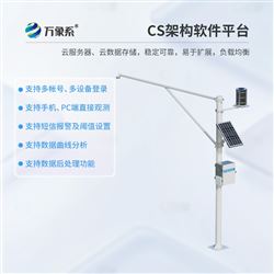 WX-SW2自动雨量监测站