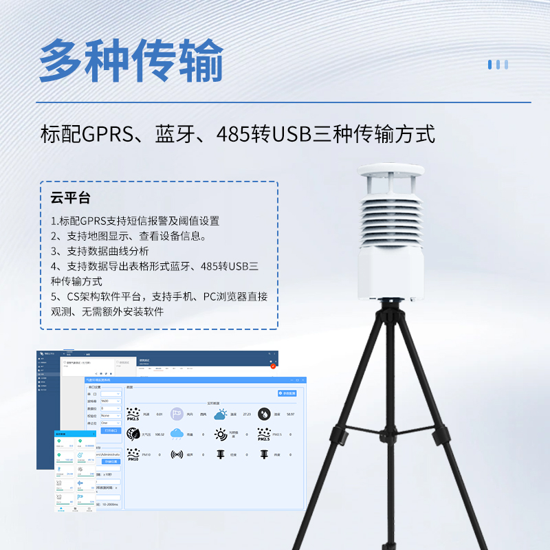 便攜式綜合氣象儀—1鐘快速部署，實(shí)時(shí)監(jiān)測(cè)風(fēng)速溫度，數(shù)據(jù)同步手機(jī)預(yù)警。