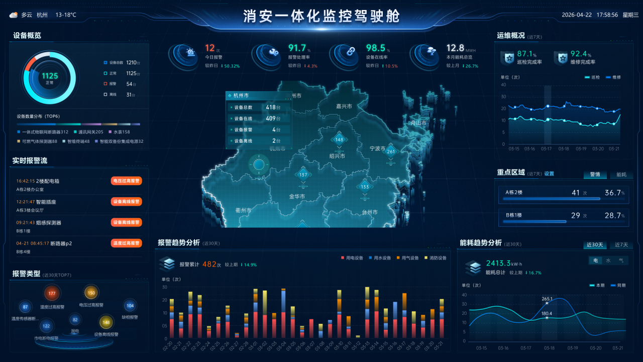 四方博瑞：会思考的“安全大脑”，如何塑造安全防线？