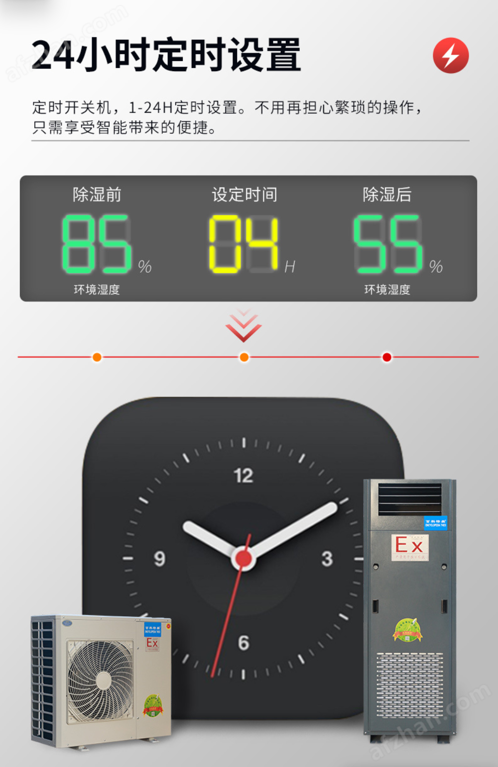 screenshot_2026-05-23_10-11-41.png 蜂蜜熟化静置间防爆恒温恒湿机