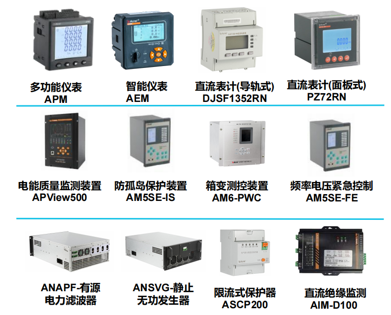 安科瑞微電網(wǎng)能源管理平臺助力零碳工廠：構建綠色制造新范式