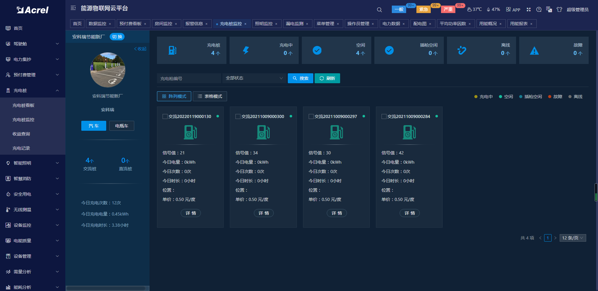 EIoT能源物联网-能源管理系统解决方案
