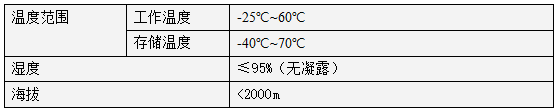 环境条件.png
