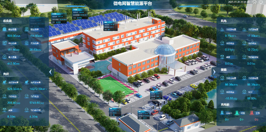 光儲充一體化+碳管控！安科瑞賦能園區降本增效減碳