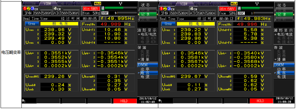 半導體行業諧波治理全方案：安科瑞電能質量監測與治理實踐