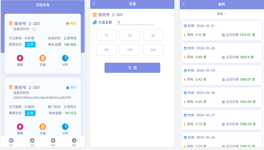 大型商場連排商鋪用能如何管理？水電預付費系統來幫您！