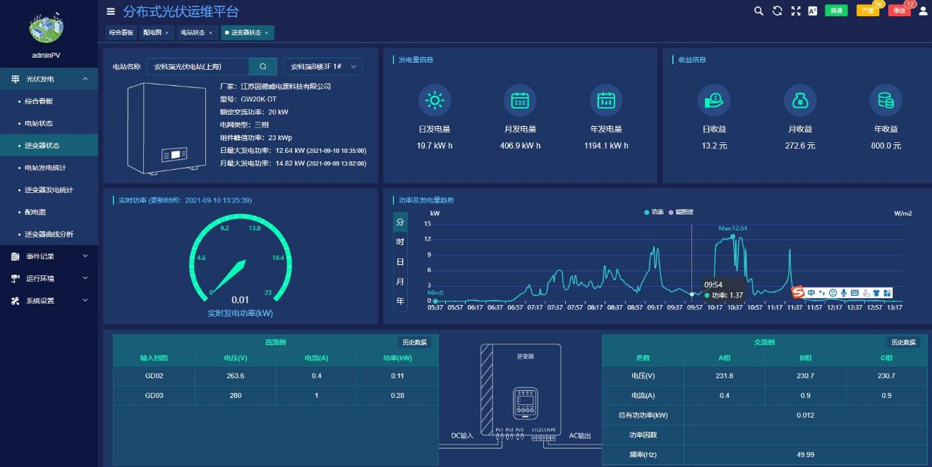 光伏618炸场！摆脱80%枷锁后，谁能吃下接下来三年的光伏红利？