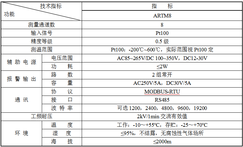 变压器运维新趋势：多通道温度监测如何筑牢电气安全防线