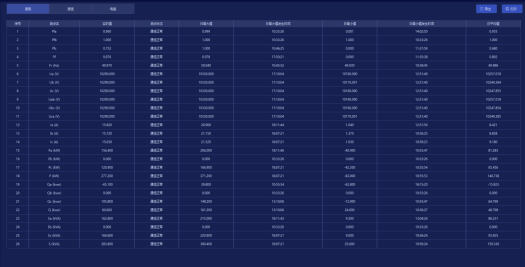 已过滤：安科瑞ATU开关柜智能监控终端在贵州某锂电池项目应用 2026040215534589.png