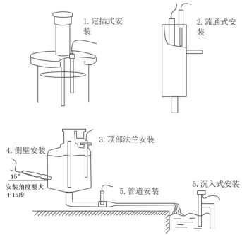 抗干扰、响应快！云境天合水质TDS传感器双重隔离信号稳定、自动温补更精准