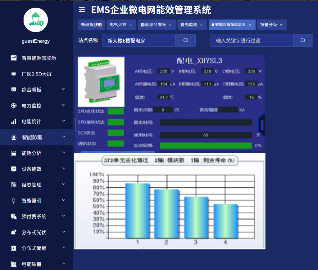 全域可视化防雷方案，大幅降低运维成本