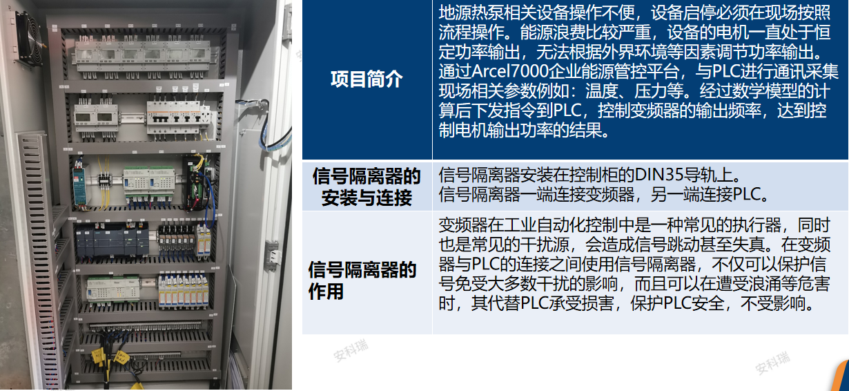 信号隔离栅